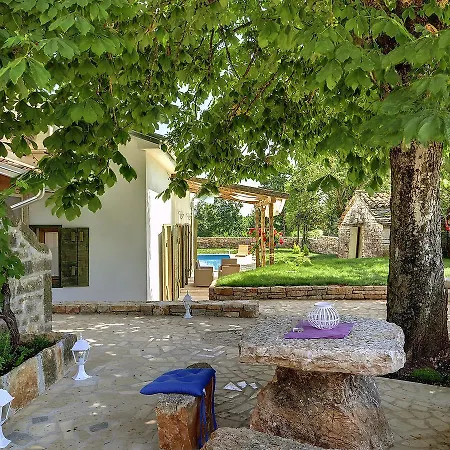 Bazgalji Villa *